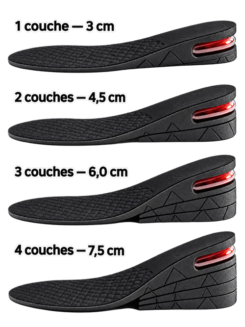 Mollo Lift réglable en 4 hauteurs : 3 cm, 4,5 cm, 6 cm et 7,5 cm